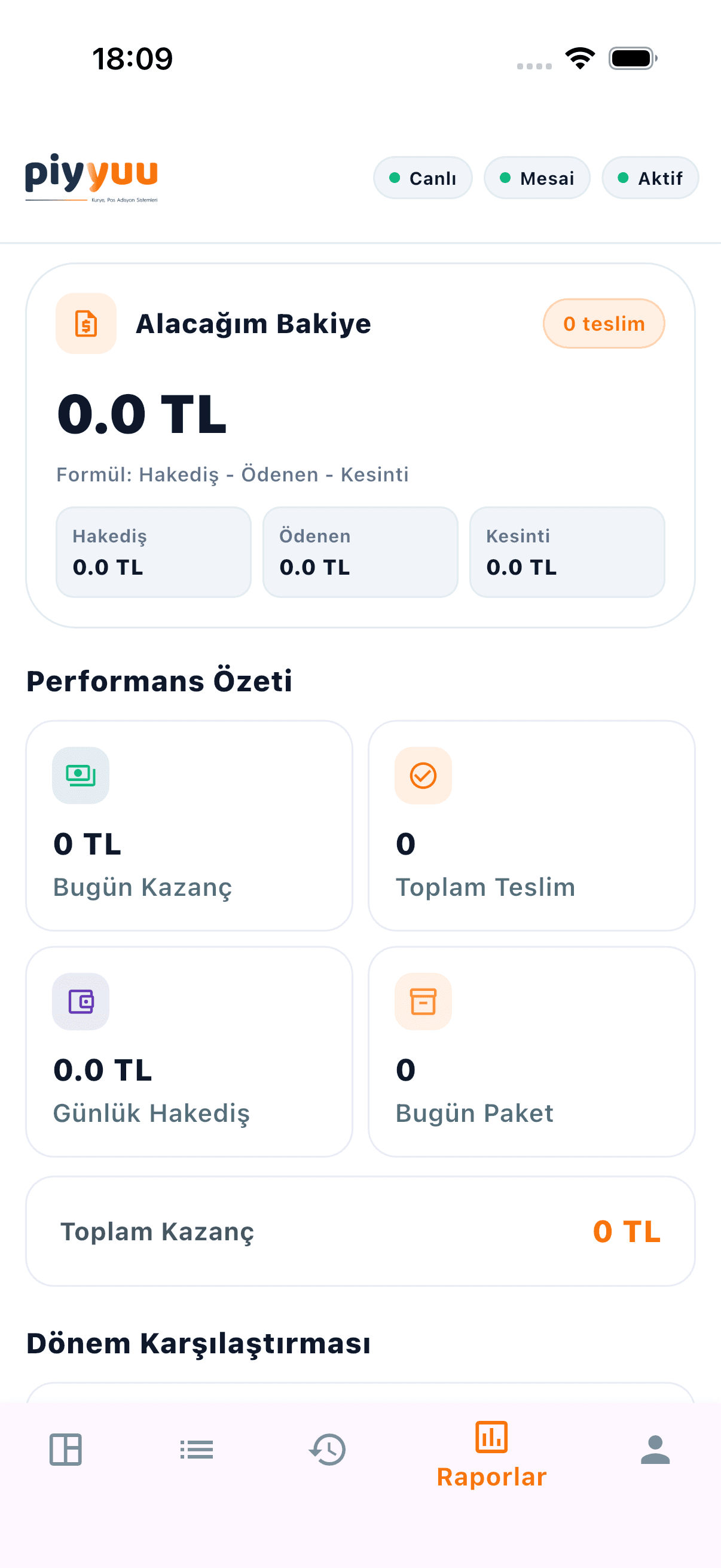 Bulut Mutfak (Cloud Kitchen) Operasyonlarında POS ve Kurye Yönetimi